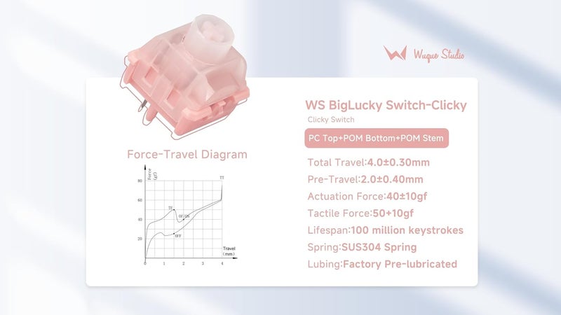 MELETRIX WS BigLucky Keyboard Switches, Mechanical Clicky Switches 5 Pins Pre Lubed Key Switch for MX Mechanical Keyboard 35Pcs (Pink) - Image 2
